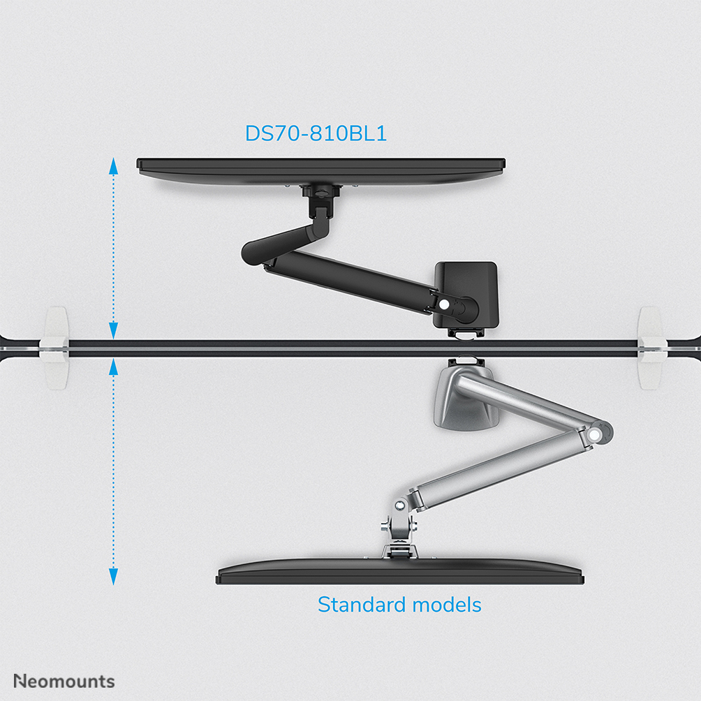 Neomounts by Newstar monitorarm